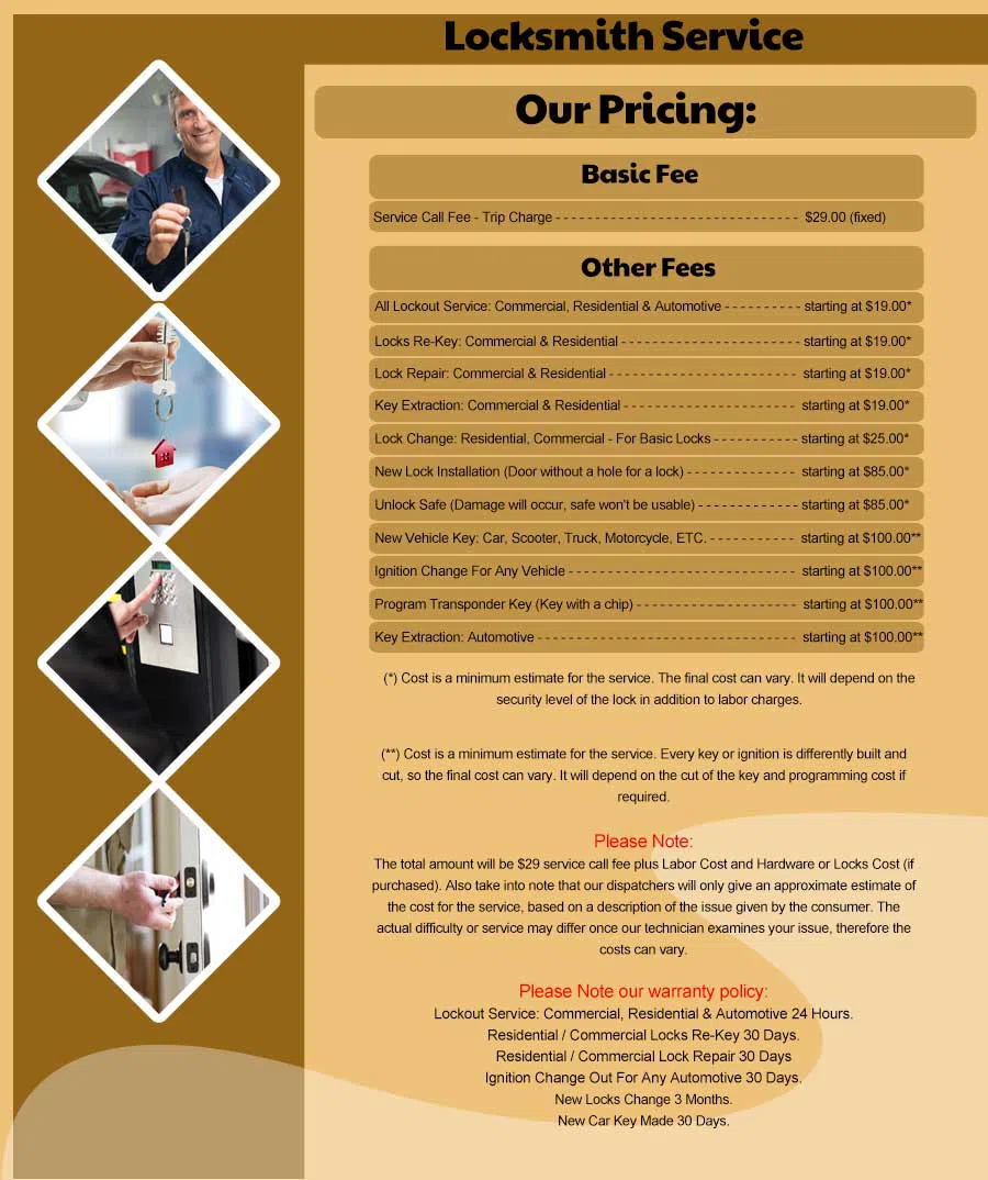 Georgetown MA Locksmith Store Georgetown, MA 978-378-3822